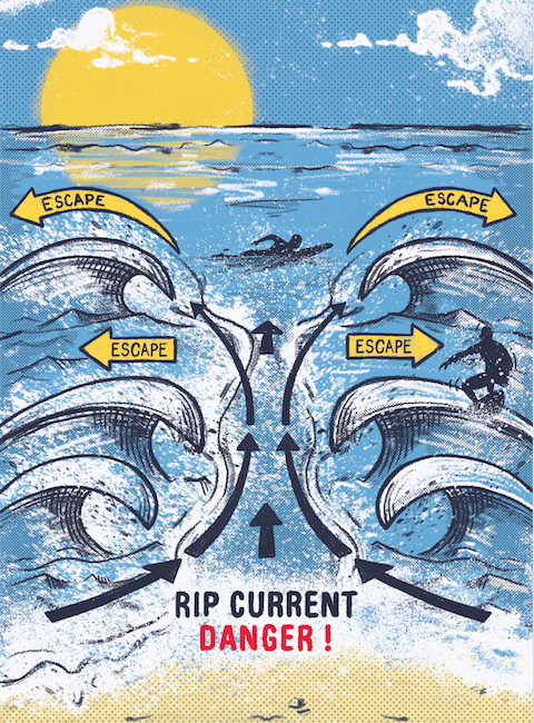 Rip currents can be dangerous, but can also help you get to the lineup